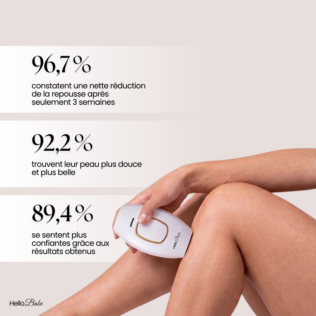 HelloBabe IPL Pro · Épilateur à lumière pulsée corps et visage